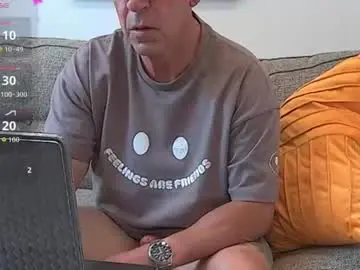 Chaturbate Best Webcam of flirtofcharleston