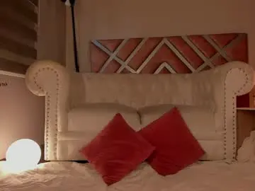 Chaturbate Live Sex of hannah_brady