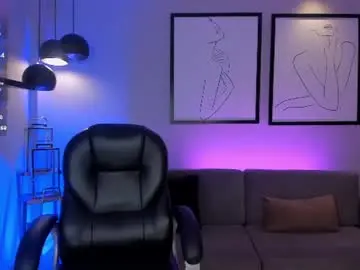 Chaturbate Sex Chat of morganhicks