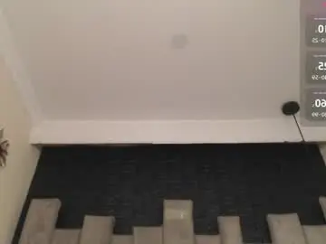 Chaturbate Live Sex Cam of sashafoxy_