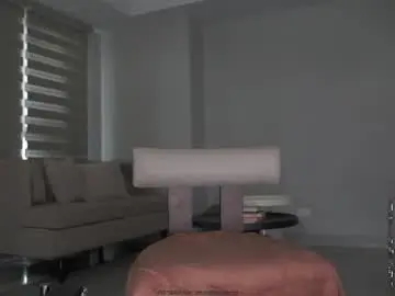 Chaturbate Free Live Porn of belle_adrienne