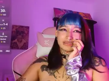 Chaturbate Private Sex Chat of sharaross1