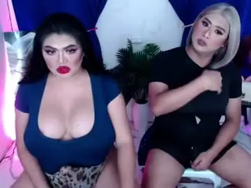 Chaturbate Sex Cam of 10incheskinkynastytrans