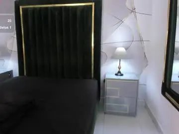 Chaturbate Best Webcam of alysonshy