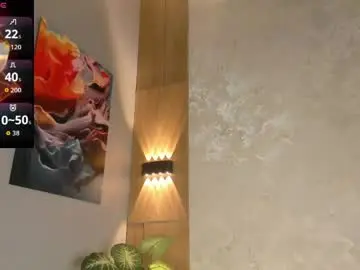 Chaturbate Private Sex Chat of codyywalker
