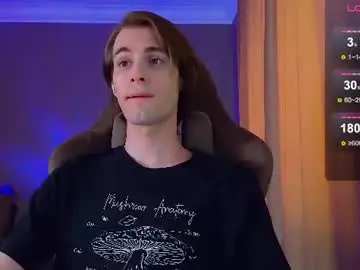 Chaturbate Adult Webcam of debugmee