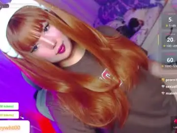 Chaturbate Live Porn of koreandollts