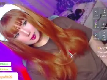 Chaturbate Private Sex Chat of koreandollts