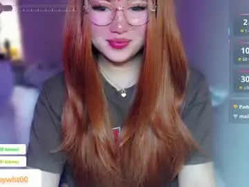 Chaturbate Private Sex Chat of koreandollts