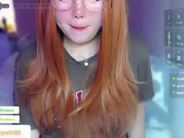 Chaturbate Sex Chat of koreandollts