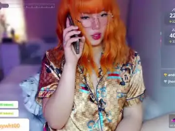 Chaturbate Nude Webcam of koreandollts