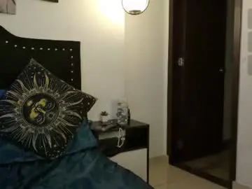 Chaturbate Private Sex Chat of samanthagrant_