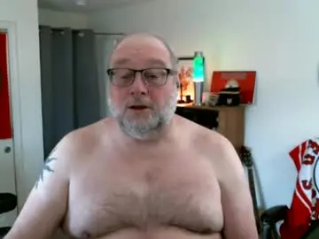 Chaturbate Adult Webcams of turdferguson420