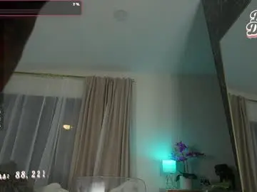 Chaturbate Free Porn Cam of danadelvey