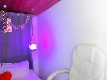 Chaturbate Free Porn Cam of nixiesterling