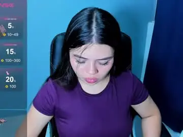 Chaturbate Sex Chat of paradise_doll_s