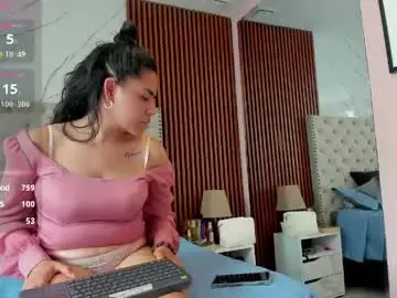 Chaturbate Live Sex Cam of sophieweberr