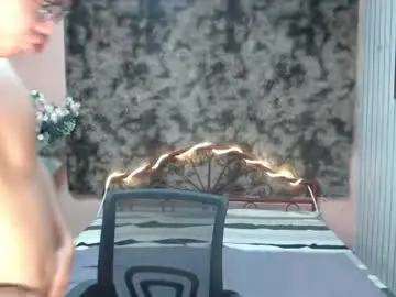Chaturbate Free Live Porn of urdreamboy_doms
