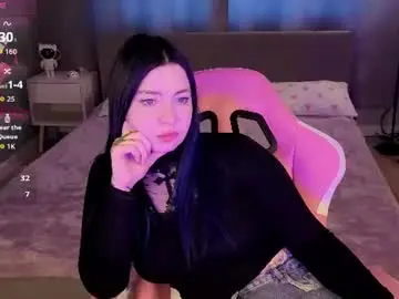 Chaturbate Private Sex Chat of honey_cherrry