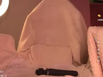 Chaturbate Free Porn Cam of amberw_c