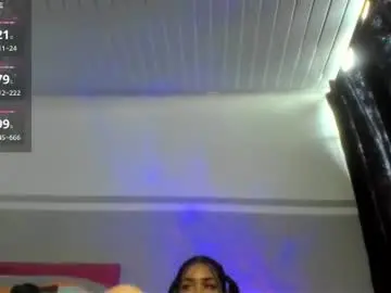 Chaturbate Adult Video Chat of naughtysasha27
