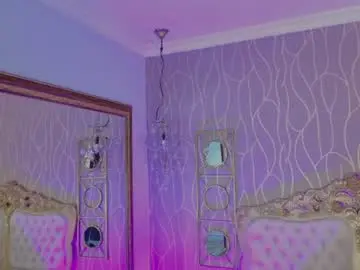 Chaturbate Private Sex Chat of shanelle__