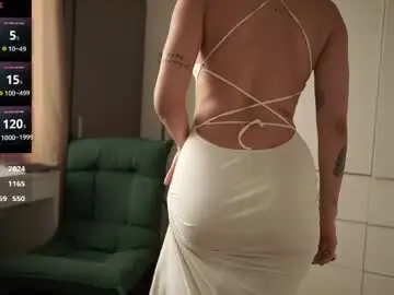 Chaturbate Free Porn Cam of venus_in_jeans