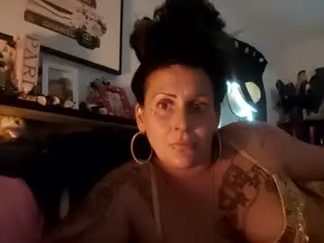 Chaturbate Private Sex Chat of mialove304