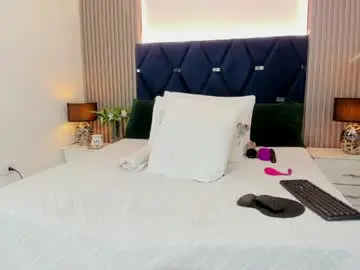 Chaturbate Free Porn Cam of akirafallk_