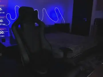 Chaturbate Private Sex Chat of bradmaloney