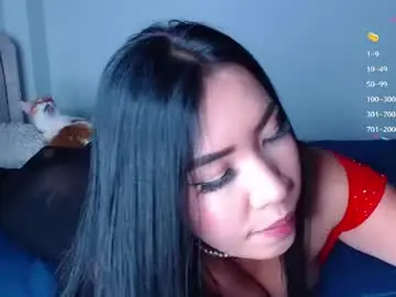 Chaturbate Watch Live Sex Cams of naomi_wong