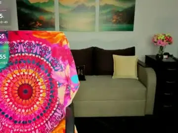 Chaturbate Free Porn Cam of sofia_ford