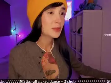 Chaturbate Private Sex Chat of lonelly_lolly98