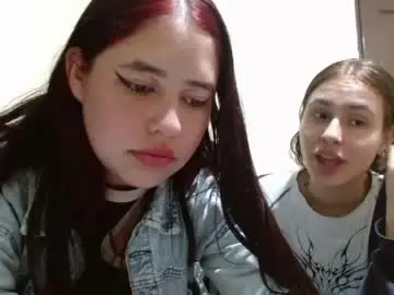 Chaturbate Adult Webcam of soffia_4