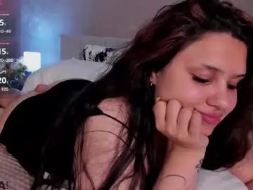 Chaturbate Best Webcam of amelialynx