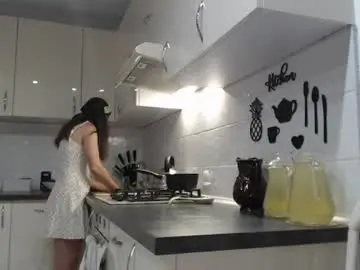 Chaturbate Live Porn of kitcatheaven4u