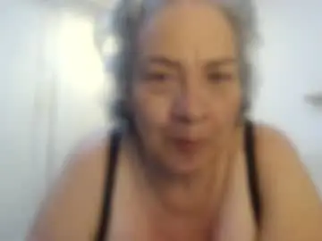 Chaturbate Adult Webcam of mom_is_wet