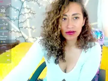 Chaturbate Sex Chat of afrodita_solis
