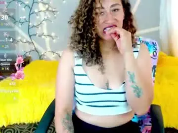 Chaturbate Best live sex cam show of afrodita_solis