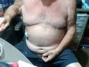 Chaturbate Private Sex Chat of fatfreddythecat