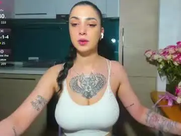 Chaturbate Nude Webcam of jasmin_akrivy