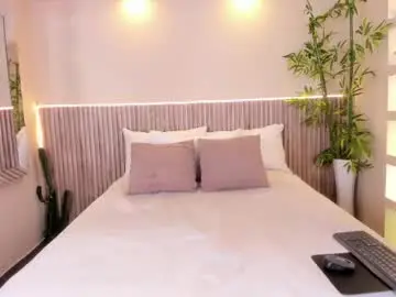 Chaturbate Free Live Porn of cloeharp