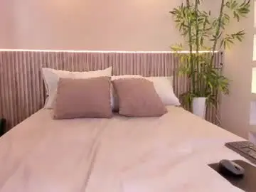 Chaturbate Free Live Porn of cloeharp