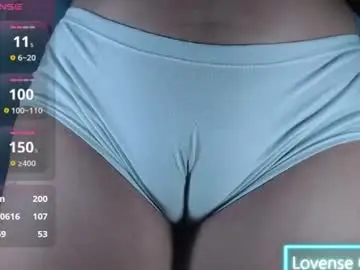 Chaturbate Adult Webcam of ana_loveee
