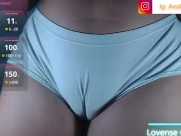 Chaturbate Adult Webcams of ana_loveee