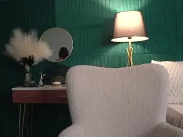 Chaturbate Sex Cam of haileymoon85