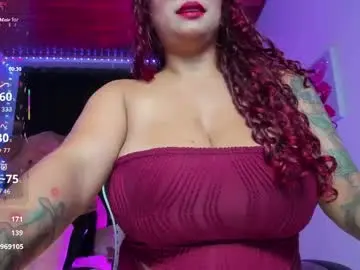 Chaturbate Watch Live Sex Cams of sweetie_lena_