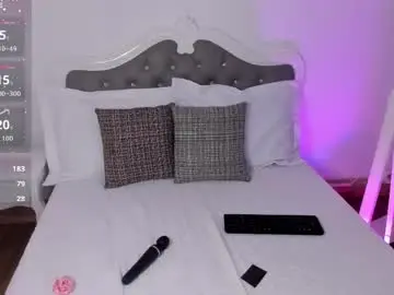 Chaturbate Live Sex of cutesofiaa
