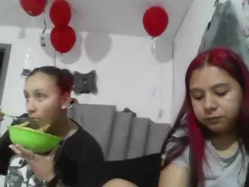 Chaturbate Adult Webcam of amber_rose17