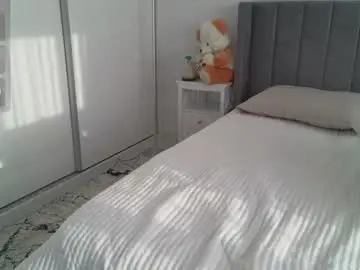Chaturbate Live Porn of dreamsweetgirl